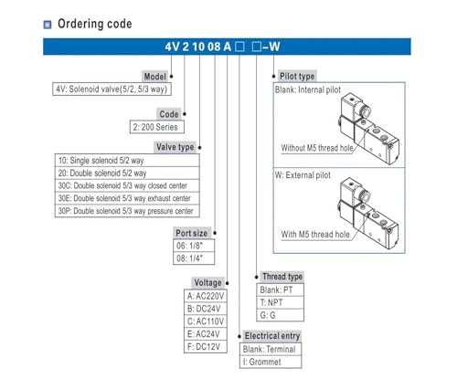 Válvula solenoide combinada de múltiples vías para control neumático estable de 12V 7