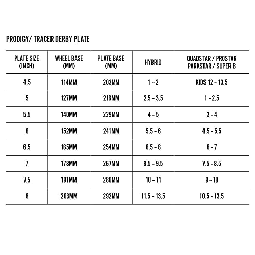 The 30 Best Roller Skate Plates of 2022 [Verified] Cherry Picks