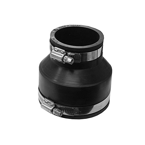 Return to product information