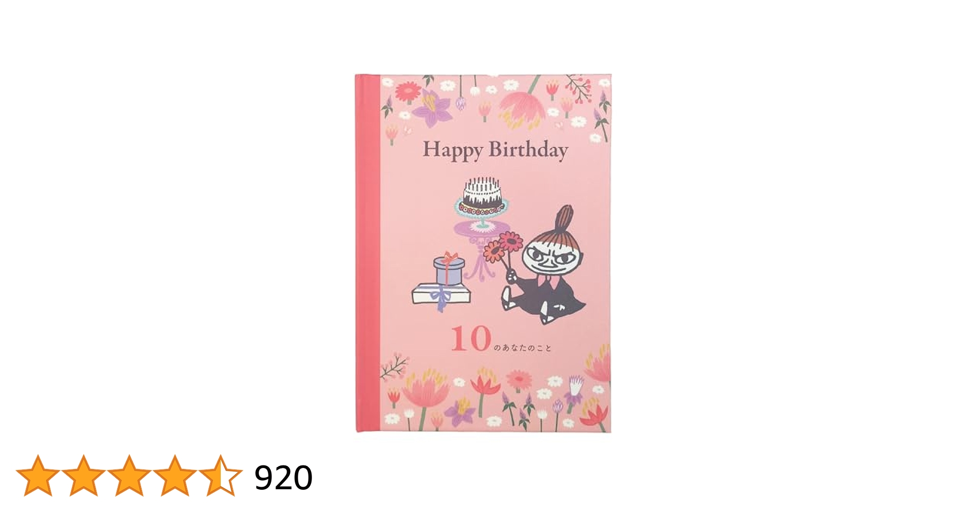 happy burstday new myself 新品未開封　10枚セット Seventeen - SEVENTEEN 5th Studio Album 'HAPPY BURSTDAY' (NEW