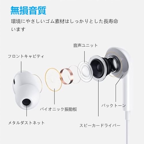 【2025新版】iPhone イヤホン 有線 アイフォン イヤホン 重低音 イヤフォン 音量調整 通話可能 対応 iPhone 14 Pro/14/13/13Pro/12/12Pro/11/X/XS/XR/XS/8/8P/7/7P