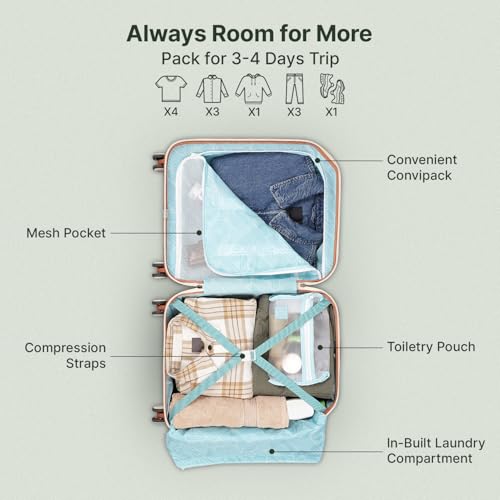 Image of uppercase Vector (Cabin) 55cm, Sustainable Trolley Bag, Hardsided Anti-Scratch 8 Wheel Double Spinner Luggage, TSA Lock & Anti-Theft Zippers, Suitcase for Unisex, 2000 Days Warranty (Green)