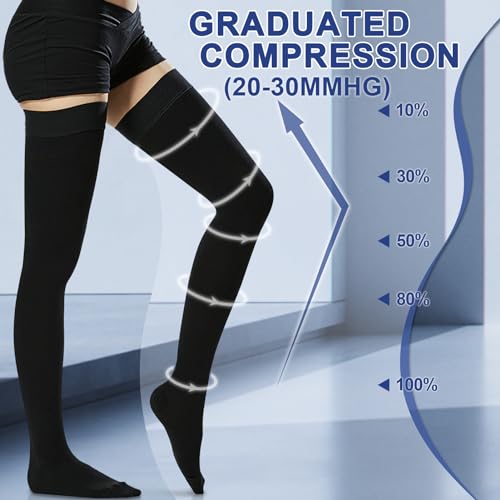 Beister BI-UW-001 20-30 Mmhg Compression Stockings For Women & Men, Medical Closed Toe Thigh High Socks Graduated Support thumb #2