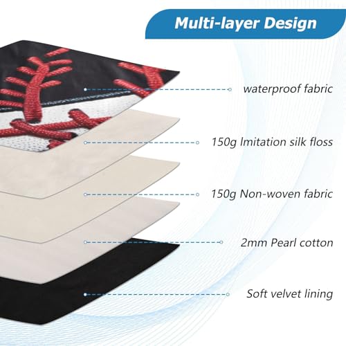 Funda para Laptop 13-14 Pulgadas Impermeable miniatura 4