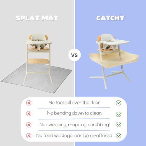 Image of CATCHY -Food Catcher- Compatible with Cybex Lemo High Chair +12 Other High Chairs -Highchair Sold Separately- Baby & Toddler Food & Mess Catcher -Premium Linen Inspired- Under High Chair Accessory | High Chair Food Catcher - High Chair Sold Separately - Baby & Toddler Food & Mess Catcher - Under High Chair Accessory