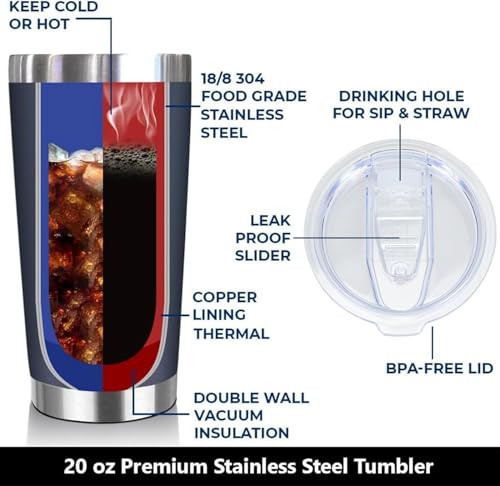 La Mejor Lista de termos dia del padre más recomendados. 8 Imagen adicional