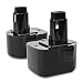 Produktbild CELLONIC 2X Ersatz Akku für Dewalt DC727, DC540, DC980, DC052, DW904, DW912 Ersatzakku DE9071, DE9501, DC9071, DE9074, DE9075, DW9072 12V 3Ah NiMH  Batterie Werkzeugakku