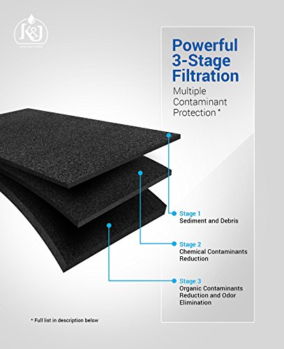 K&J Replacement Lg Lt700P Compatible Refrigerator Water Filters - Lg Water Filter Comparable Replacements For Lt700P, Adq36006101, Kenmore 46-9690, Nsf 42 Certified (3 Pack) #TOP4