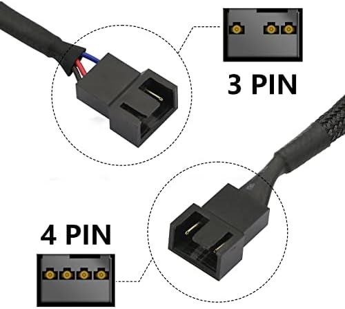 YACSEJAO 4-Pin PWM Fan Splitter Cable Black Sleeved PC Fan Power Extension Cable 1 to 3 Converter for Computer ATX Case 4-Pin/3-Pin Cooling Fan Cable1 to 3
