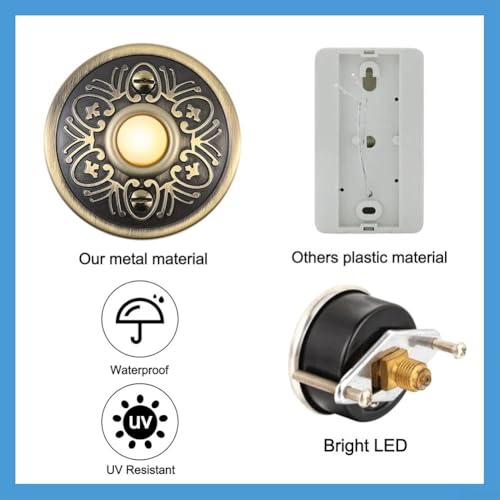 Sonnette lumineuse à LED de porte pour éviter de chercher le bouton