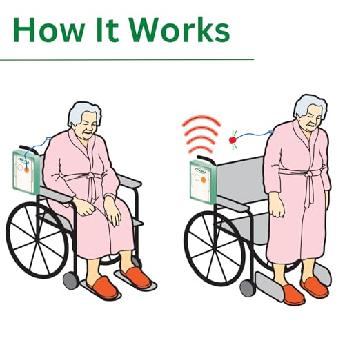 Basic Pull String Alarm for Fall Prevention and Anti-Wandering by Smart Caregiver - BPS-01