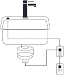 Homend Sink Garbage Disposal Air Switch, Dual Outlet Sink Top Air Switch Kit, Switch Button for Counter Top Waste Disposal or Food Residue Waste Disposal (Dual Outlet)
