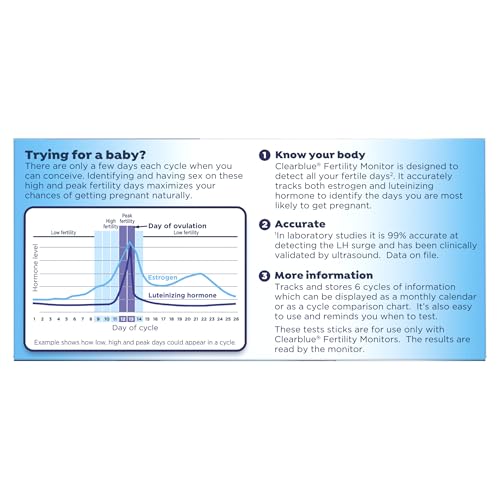 Image of Clearblue Fertility Monitor Test Sticks, 30 Count