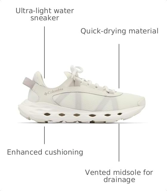 Image of Columbia Drainmaker XTR