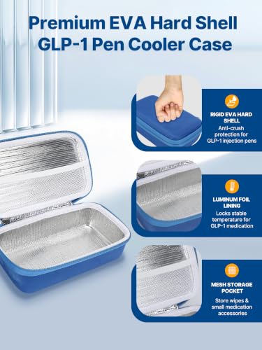 Image of YOUSHARES Cooler Travel Case for Zepbound & Mounjaro Pens, Holds 4 Pens