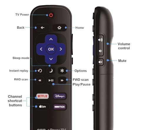 Image of OEM Replacement Remote Control Compatible with All ONN. Roku Smart 4K Ultra TVs【Only Works with Onn. Roku TV, Not for Stick and Box】 (Netflix, Disney Plus, Apple TV+, HBO Max)