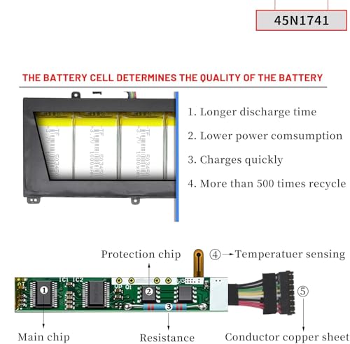 Image of WISTAR L21B4P71 L21M4P75 Laptop Battery 57Wh 3711mAh 4-Cell 15.36V for Lenovo ThinkPad T14s Gen 3 / ThinkPad T14s Gen 4 Series L21D4P74 L21L4P73