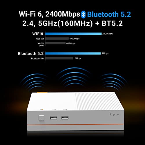 Trycoo Hi-3 Mini Pc, Intel Core I5-11300H Geforce Mx450 Graphics Mini Desktop Computers Windows 11 Pro, 16Gb Ram/512Gb M.2 Ssd Hdmi Micro Computer Tower Support 8K Uhd, Dual Wi-Fi, Lan #TOP6