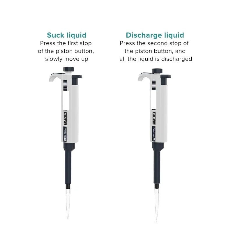 Electric Pipette, Laboratory Pipette Single Channel of Pipettes Manual Adjustable Pipettor Digital Pipette Gun(20-200μl)