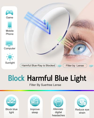 Image of Reading Glasses for Women, 5 Pack Blue Light Blocking Computer Ladies Readers Men with Spring Hinge +3.5x
