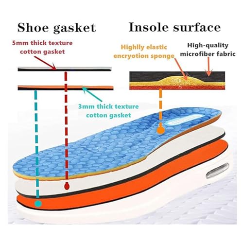 Medical Shoes for Swollen Feet, Men's Adjustable Breathable Orthopedic Non-Slip Diabetic Sandals, with 3 Pairs Insoles Replacement and 1 Pair Compression Sock, for Elderly Foot Pain Relief2