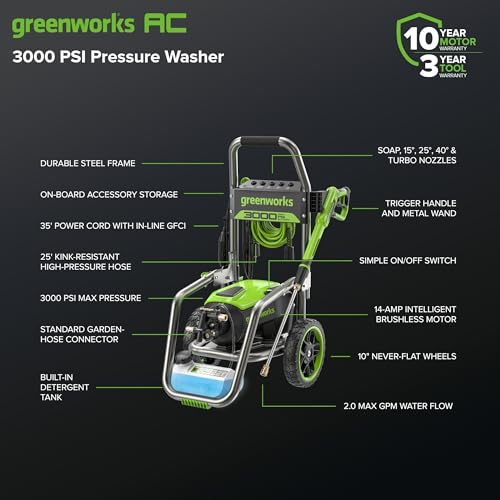 Greenworks Pro Brushless 3000 PSI (CSA Certified) 2.0 GPM Max / 1.1 GPM Electric Pressure Washer (Foldable Handles, Rugged Steel Frame, 25 FT Hose, 35 FT GFCI Power Cord) - Image 2