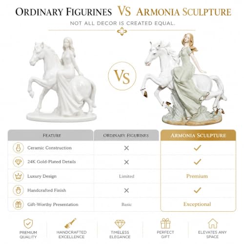 Image of Armonia Royal Grace Lady with Horse Figurine, Premium Ceramic Statue with 24K Gold-Plated, Luxury Home Decor Showpiece for Living Room, Office,Shelf Decoration, Housewarming & Gift for Women,11.8 Inch