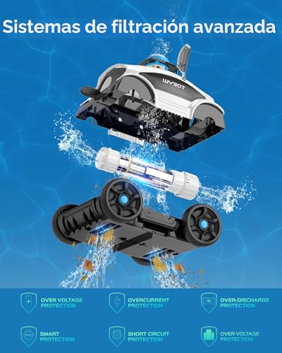 Miniatura 5 de Wybot Robot Piscina Para 130 Minutos De Uso, Limpiafondos Piscina Fuerte Succión, Doble Motor, Rápida Eliminación Del Agua, Aspirador Para Piscinas Elevadas Exteriores De Hasta 100m