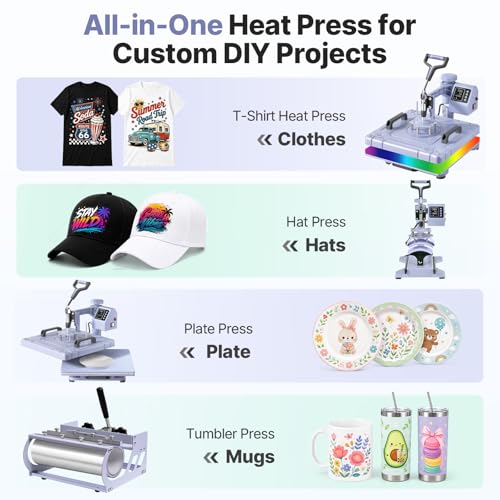 Image of Slendor 15x15 Inch Heat Press 5 in 1 Heat Press Machine, 360-Degree Swing Away Digital T Shirt Pressing Machine Multifunction Heat Transfer Sublimation Combo for T Shirts Mugs Hat Plate Cap