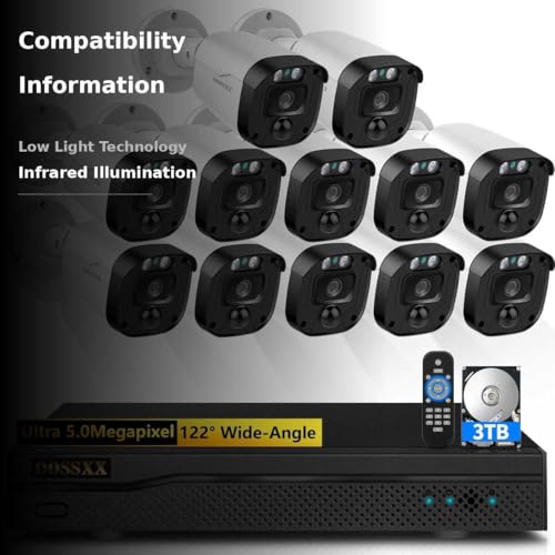 Full HD 5MP Wired Security Camera System