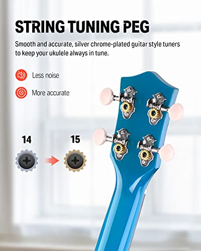Image of Donner Soprano Ukulele for Beginners 21 Inch Ukelele Starter Bundle Kit with Free Online Lessons Bag Strap String Tuner Picks Cloth Ukalalee Yukalalee (Blue)