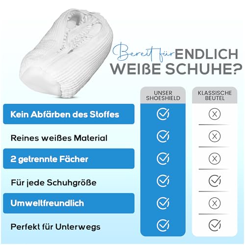SHOESHIELD Premium Schuhwaschbeutel für Waschmaschine, Wäschesack für Sneaker & Turnschuhe, Gepolsterter Schutzbeutel für optimale Reinigung, Schutz & Pflege der Schuhe