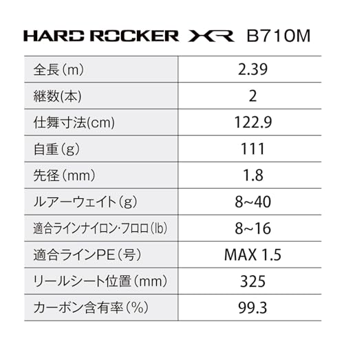 ハードロッカー エクスチューン B710M の商品画像2枚目