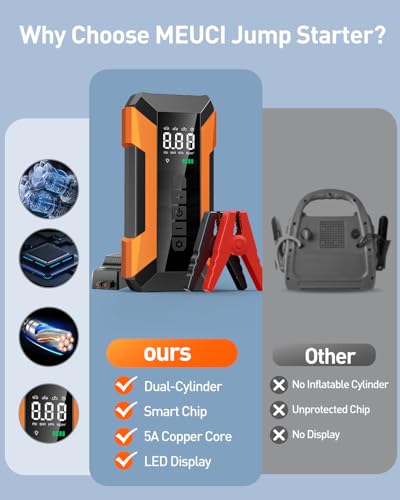 Meuci YD02 Jump Starter With Air Compressor, 3000A Car Battery Jump Starter Portable thumb #6
