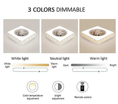 Ventilateur de plafond avec éclairage LED télécommandé et moteur sans bruit 3 vitesses