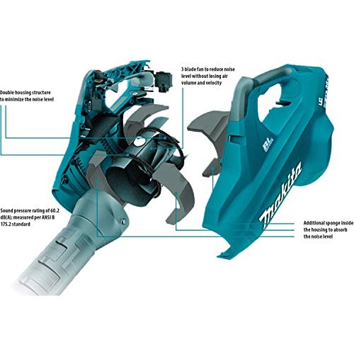 Makita XBU02PT1 18V X2 (36V) Blower Kit with 4 Batteries, Blue