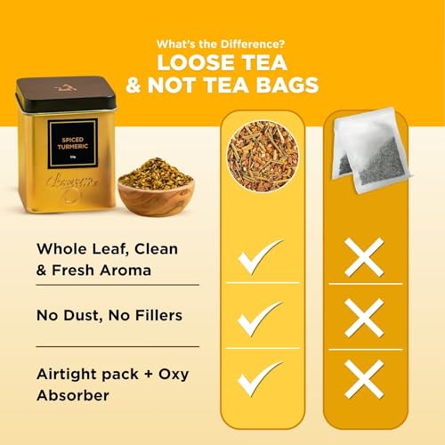 Image of CHAYAM Spiced Turmeric Herbal Infusion | 50g Loose Herbal Tisane with Turmeric, Clove, Ginger, Lemongrass, Black Pepper & Bergamot Flavour | Detox & Immunity Boost | Premium Reusable Tin | 100% Ayurvedic Blend