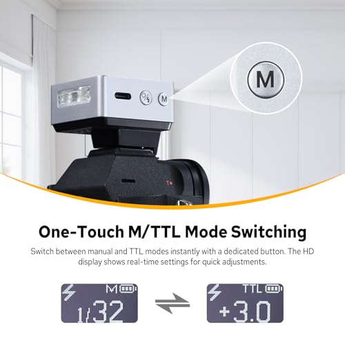 Image of Godox iT20 iT20-S Flash for Sony, Mini TTL Flash with Intuitive Screen, 1.5s Recycle, 700 Full Power Flashes, USB-C Charge, Built-in Battery, GODOX iT20S iT20 S Pocket Flash Speedlight (Silver)