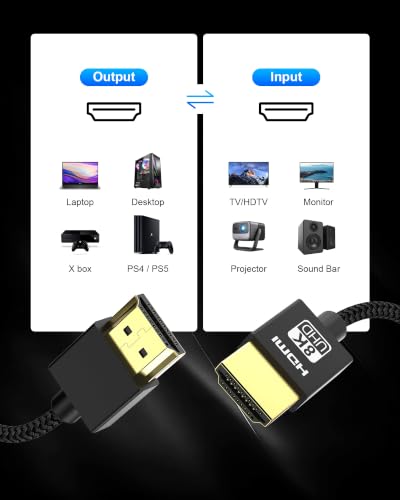 LINKJUN Ultra Thin 8K HDMI Cables 3.3FT, Hyper Slim HDMI 2.1Cable Support 4K@120Hz 8K@60Hz eARC HDR10 VRR Dolby Vision HDCP 2.2 & 2.3 48Gbps for RTX5090 TV Monitor Projector PS5 - image 7