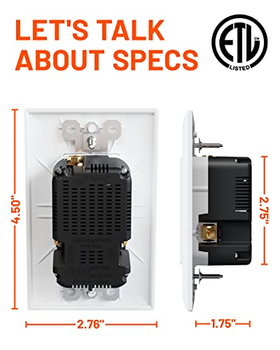 Echogear EGAV-IWOU Usb Outlet - 3.1 Dual Usb Power Outlet With 2X Ac Outlets & 2X Usb-A Ports - Easy Install Includes Wall Plate thumb #7