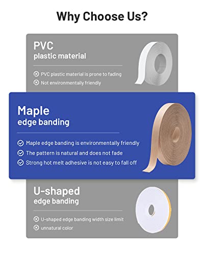 Image of Maple Edge Banding, 3 /4 inch X 50ft Roll Real Maple Wood Veneer Edging, Flexible Pre-glued Plywood Edge Banding Strips with Strong Hot Melt Adhesive Iron-on Edgebanding for Furniture Restoration