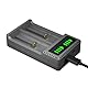 DuraPro 4X Akku AAAA Batteries + LED USB Ladegerät für Stylus Pens, Stirnlampen, Quadruple A,Quad A,E96, LR61,4061,MN2500,GP25A