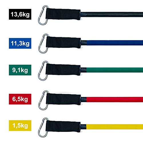 Kit De Elásticos Extensores 11 peças - Treinamento Funcional Pilates