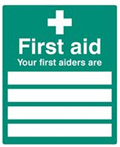 Other Sign, Your First AIDERS ARE, RP/SIGNS Protección personal/seguridad del sitio, 1 unidad – 16004H