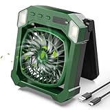 Camping Fan Battery Powered & Solar Powered, Portable Solar Fan 10000mAh...