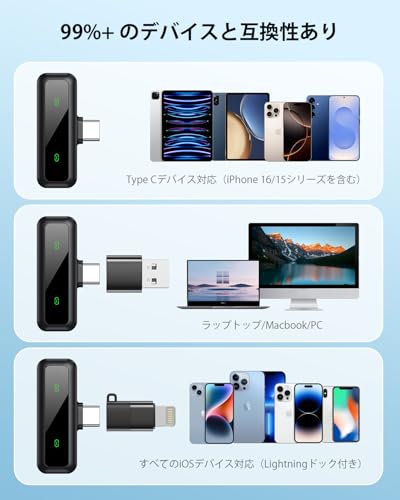 Newmight ワイヤレスピンマイク WTTXC3 の商品画像 5