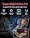 Faninso Baby Car Camera, 1296P HD Car Baby Monitor with 7