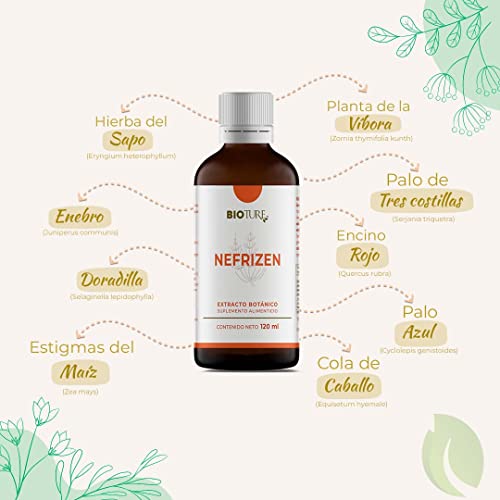 Suplementos, Wine Imagen adicional