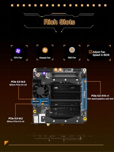 MINISFORUM BD790i Mini PC | AMD Ryzen 9 7945HX(16C/32T) Gaming, Without RAM/SSD/OS, 2X DDR5 SODIMM Slots, 2X PCIe5.0 SSD, M.2 2230 Key E Slot, HDMI+DP+USB-C Triple Video Outputs - Image 6