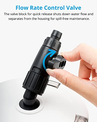 NICREW Filtro Esterno Acquario, Filtro Acquario per Acquario con Flusso Regolabile, 2 Tipi di Filtrazione, Flusso Massimo di 400L/H, Adatta per Acquario Fino a 60L - Image 4